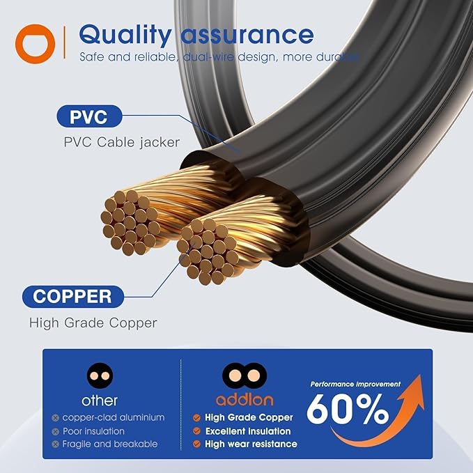 addlon 150FT(50FT*3) LED Outdoor String Lights Waterproof Patio Lights with 48 Shatterproof ST38 Replaceable Bulbs(3 Spare), Dimmable Outside Hanging Light Connectable for Porch, Backyard, 2200K