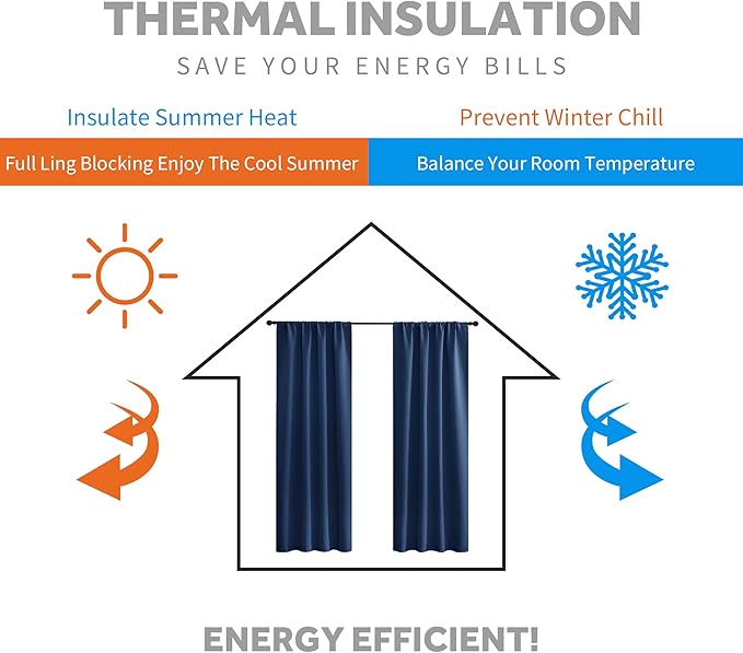 RYB HOME Blackout Kitchen Curtains 2 Panels Set, Room Darkening Small Window Treatment Energy Smart Drapes Full Privacy Protection for Laundry Bedroom Bathroom, Navy Blue, W42 x L63 inch, 2 Panels