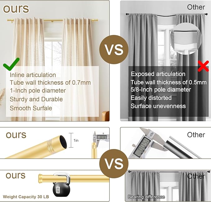 The golden curtain rod is suitable for curtain rods ranging from 48 to 86 inches. Adjustable and easy to install curtain rod. It is used for farmhouses, bedrooms, and living rooms, (32-86 inches)