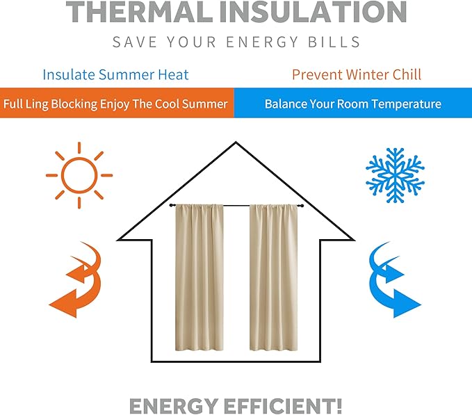 RYB HOME Half Window Curtains - Thermal Insulated Blackout Curtain Tiers Set for Kids Nursery Kitchen Dining Bedroom Bathroom Laundry, 29 inch Wide x 36 inch Long, Biscotti Beige, 1 Pair