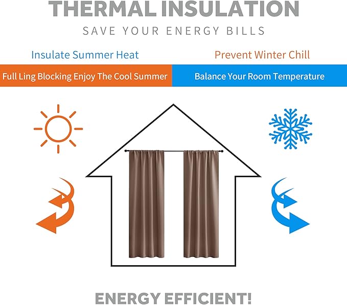 RYB HOME Blackout Curtains for Bedroom - Heavy Duty Thermal Insulated Curtains Balance Summer Heat and Winter Cold for Shift Worker Nursery, W 42 x L 54 inch, Mocha, 2 Panels