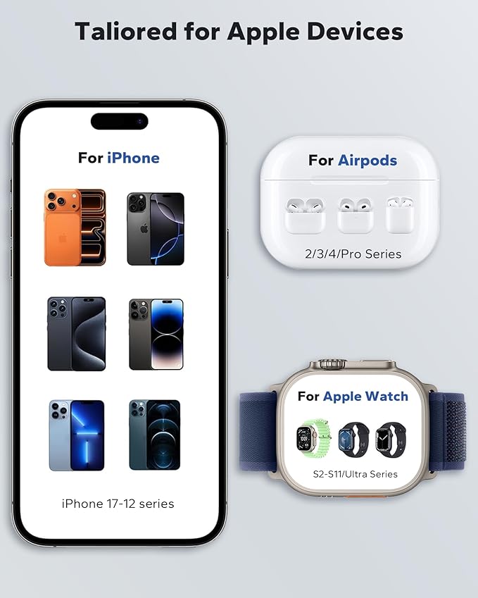 KPON for iPhone Nightstand Charging Station,15W 3 in 1 Wireless Phone Charger Stand with Night Lamp, Travel Foldable Magnetic Cube Magsafe Dock for iPhone 17 16 15 14 13 12 Series/Apple Watch/Airpods