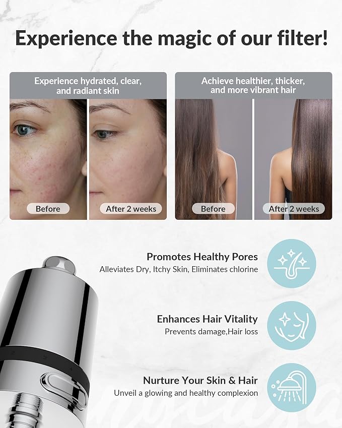 Hard Water Shower Filter - Removes Chlorine, Heavy Metals & Scale - KDF Technology for Softer Skin & Hair - Fits Most Rain & Handheld Showerheads - (CP Version)