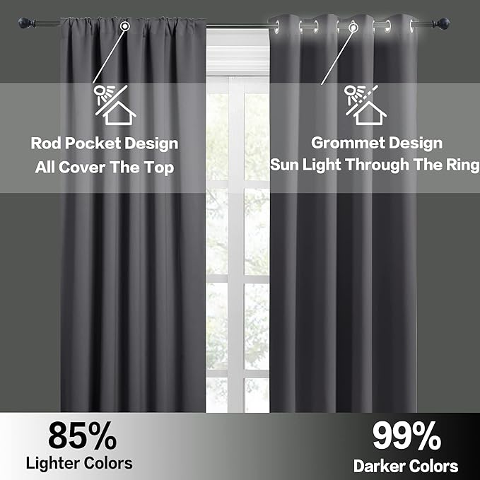 RYB HOME Short Blackout Curtains for Kitchen, Solid Half Window Treatment for Bedroom Energy Saving Privacy Shade for RV Camper Bathroom Basement, W42 x L30 inches, Grey, 2 Panel Set
