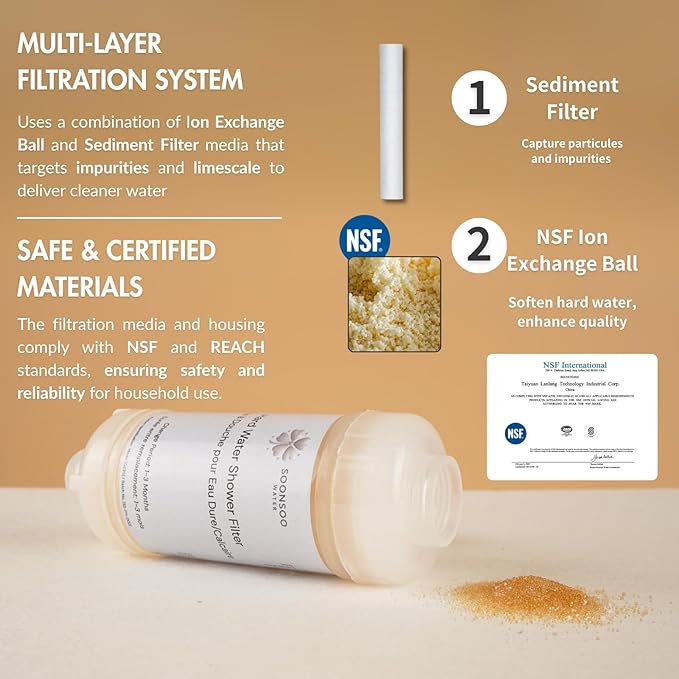 Hard Water NSF Shower Filter - Reduce Limescale & Impurities