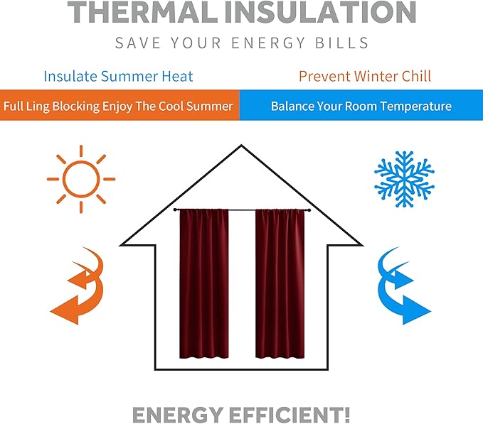 RYB HOME Kitchen Curtains 45 inch Length 2 Panels Set, Privacy Assured Drapes Room Darkening Small Window Treatment for Cafe Bathroom, W29 x L45 inch, Burgundy Red