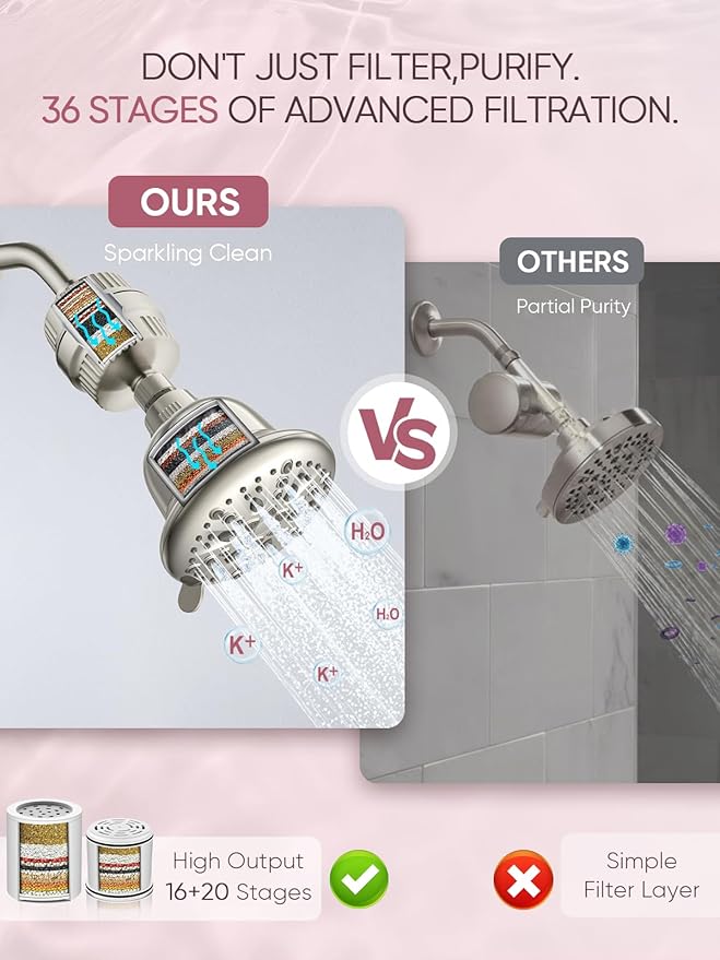Cobbe Luxury Double Filtered Shower Head, High Output 16+20 Stages – 99% REMOVAL Shower Filters for Hard Water Removes Chlorine and Harmful Substances, 7-Model Setting Spray, Brushed Nickel