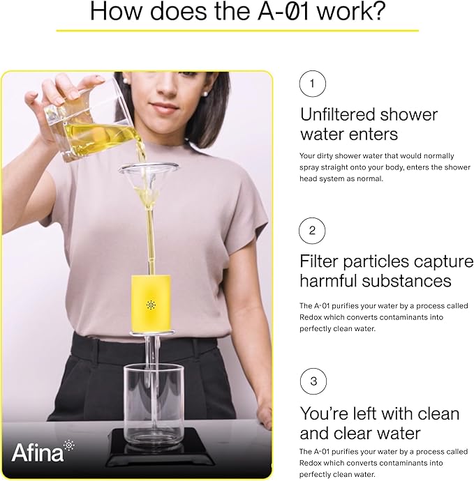 Afina Filtered Shower Head, Shower Filter for Hard Water | Improves Skin & Hair by Removing Chlorine & Toxic Chemicals from Hard Water | High Pressure Shower Filter Head Water Filter (Brushed Nickel)