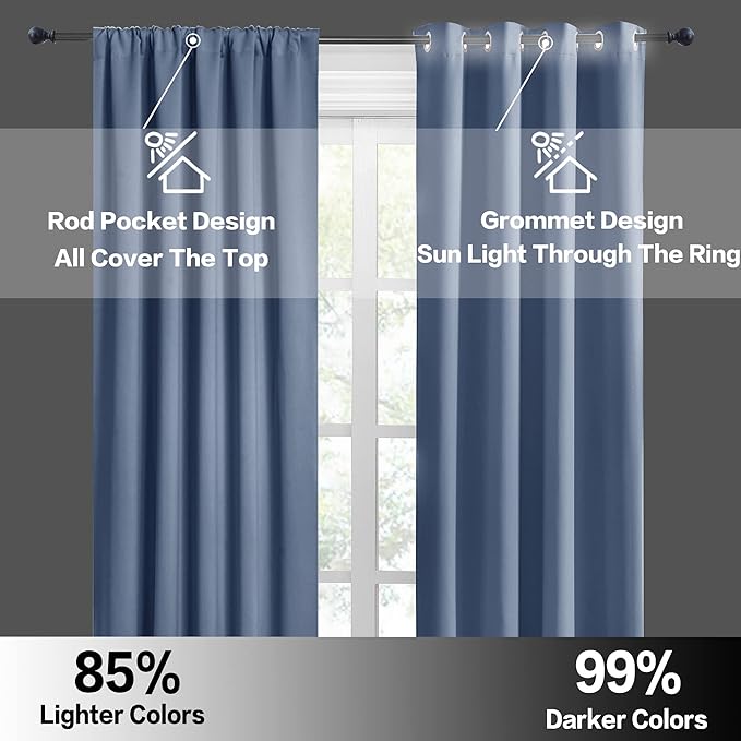 RYB HOME Blue Blackout Curtains 63 inch Length 2 Panels Set - Thermal Insulated Noise Reducing Energy Efficiency Small Window Decor for Kitchen Bedroom Bathroom, W42 x L63 inch, Stone Blue