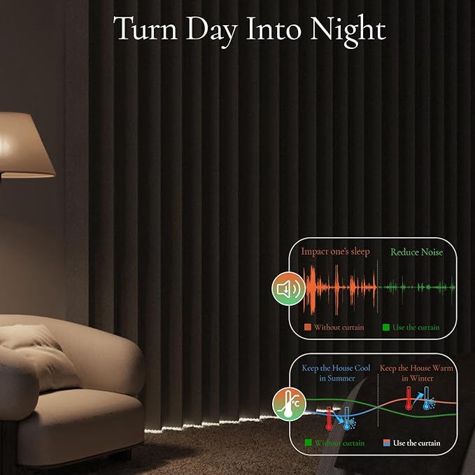 100% Blackout Pleated Curtain with Magnetic Closure, Linen Blackout Curtains 96 Inches Long for Living Room/Bedroom, 1 Panel, W45 x L96, Sand