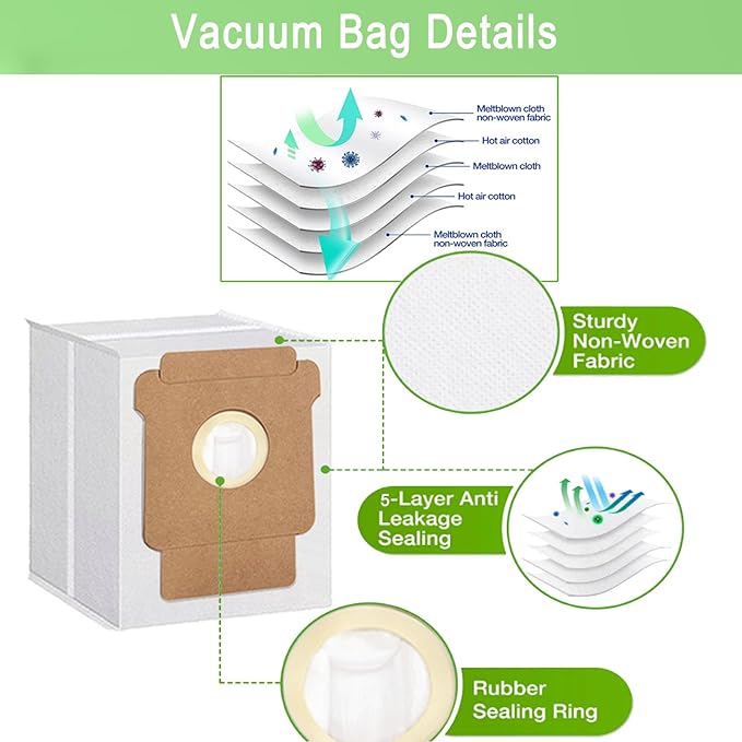 20 Pack Q0520 Vacuum Bags for iRobot Roomba Vacuum 2 Q0520 Essential Robot Vacuum Cleaner,Roomba 105 Combo/Vac,Plus 405 404 505 Combo Max 705 Vac,Max 705 Combo Robot,Disposable Auto-Empty Dust Bin Bag