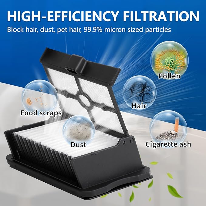 keluke 6 Pack Replacement Roller Brush and Vacuum Filters Compatible with Narwal S20 Pro Wet Dry Vacuum Cleaner,Vacuum Accessories Kit 2 Roller Brush，4 HEPA Filters for Home Cleaning