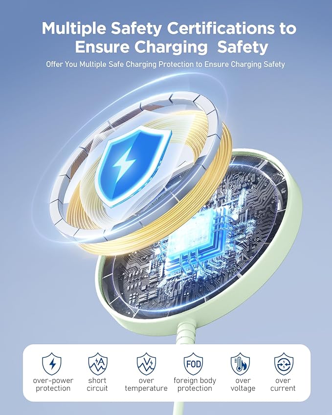 Magnetic Wireless Charger Fast Charge Strong Magnet Charging Pad for iPhone 17/16/15/14/13/12 - Series&AirPods Pro 4-2, Daul Ports, Case-Friendly, Ultra-Slim & Portable for Travel Nightstand Desk