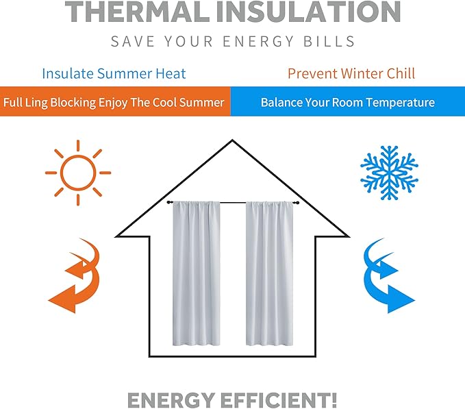 RYB HOME Room Darkening Curtains Bedroom Window Draperies Sunlight Shades Panels for Kid's Room Kitchen,42 inch Wide x 72 inch Long, Grayish White