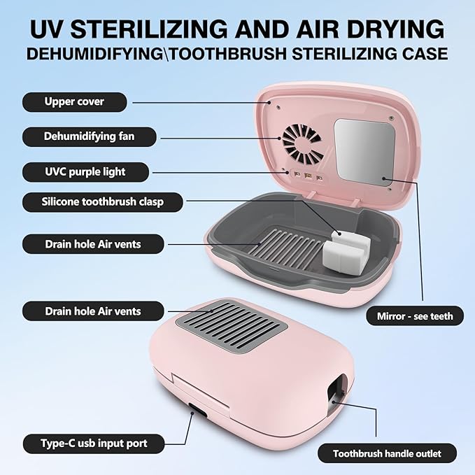 Toothbrush Covers Case and Holder with Light,Toothbrush Covers with Holder, Rechargeable Portable Toothbrush Cleaner Case, Toothbrush Box Fan with Dryer（Pink）