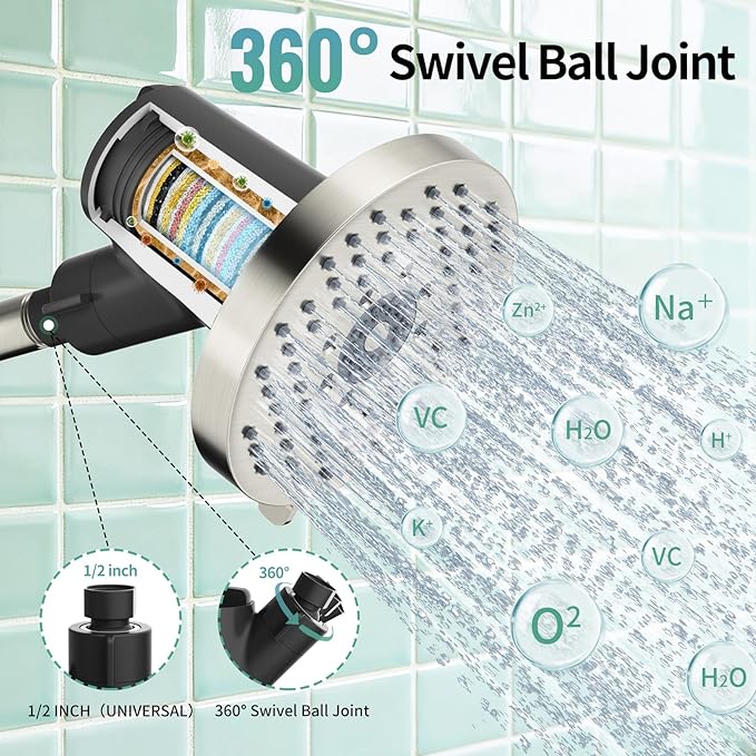 SR SUN RISE Filtered Shower Head with Filters- High Pressure Rain Shower Head,with 20-Stage shower Filter,6 Spray Modes for Hard Water Softener, Remove Chlorine (Brushed Nickel,5.5 Inch Round)