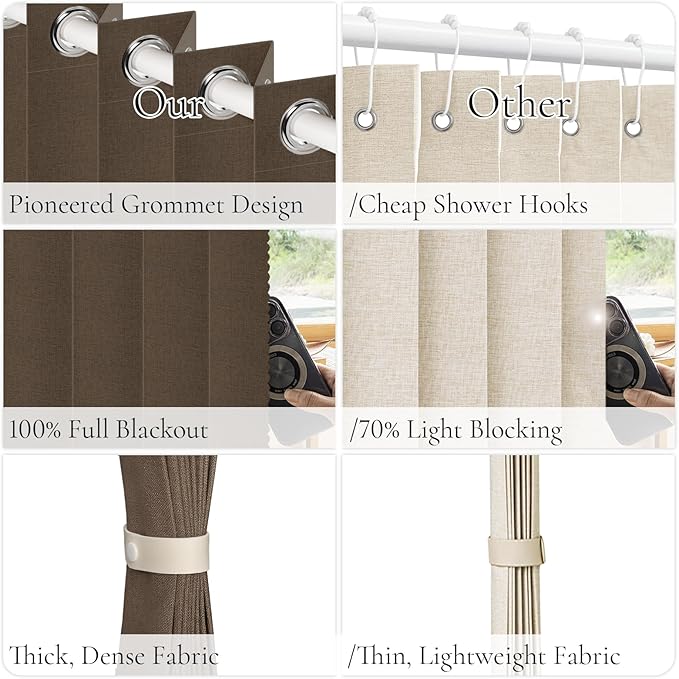 100% Blackout Door Curtain with Magnetic Closure, Approximate Pinch Pleated Design for Bedroom/Living Room Windows & Sliding Room Divider Drapery, 1 Panel, W60 x L80, Brown