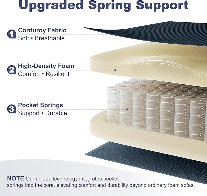 108" Boneless Couches for Living Room, Modular Cloud Couch Sofa - L Shap Corduroy Sectional Sofa, Fluffy Memory Foam Sleeper Sofa Furniture, No Assembly, Wide Armrest, Navy Blue