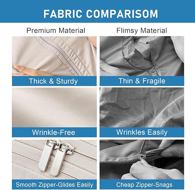 2PCS Comforter Storage Bag, 3-Layer Zipper Large Capacity Storage Bag, Ultra Space Saving Self Compression Storage Bags for Comforters, Clothes, Pillows and Bedding Sets (Beige, X-Large)