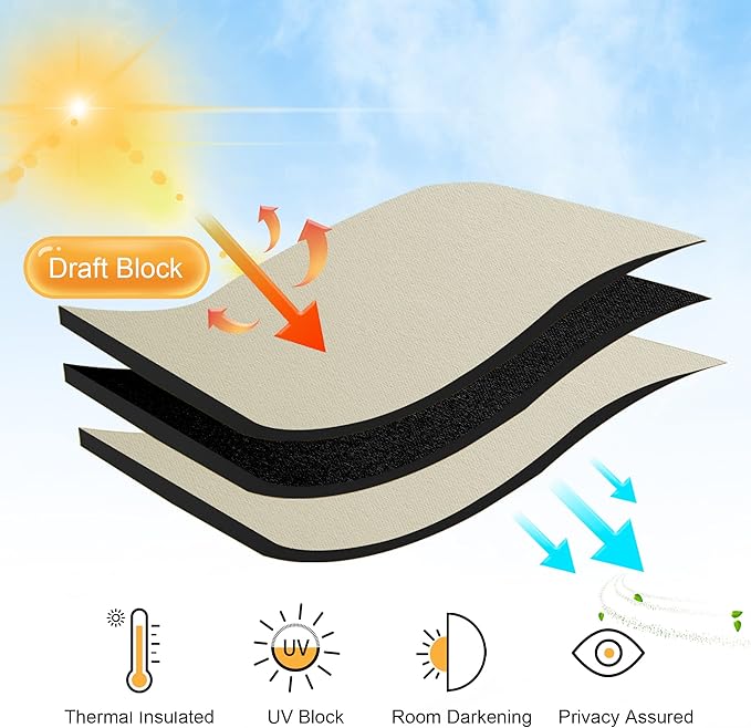 RYB HOME Curtains 84 inch Long - Blackout Curtains Privacy for Living Room Bedroom Bay Window Patio Door Decor, W 42 x L 84, Beige, 1 Pair