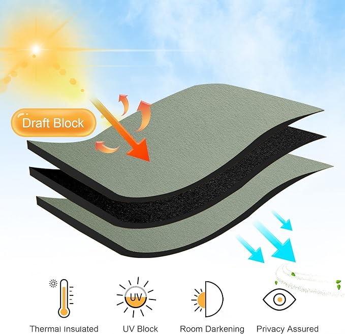 RYB HOME Living Room Curtains Blackout - Light Block Energy Efficiency Small Window Treatment Drapes for Kitchen Dining Baby Nursery Farmhouse Decor, W 42 x L 72 inch, Sea Green, 2 Panels