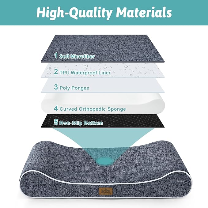 Orthopedic Dog Bed for Small Dogs up to 35 lbs - Removable Washable Cover with Waterproof Lining & Non-Skid Bottom, Cotton-Polyester Blend Boat-Shaped Lounger Mattress, S(30x20x5in), Blue