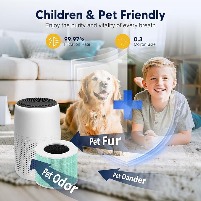 Core Mini Toxin Absorber Replacement Filter for LEVOIT Core Mini and Core Mini-P Air Purifier, 3-in-1 H13 Grade True HEPA and Activated Carbon, Core Mini-RF-TX, 3 Filter & 10 Fragrance Sponge, Green