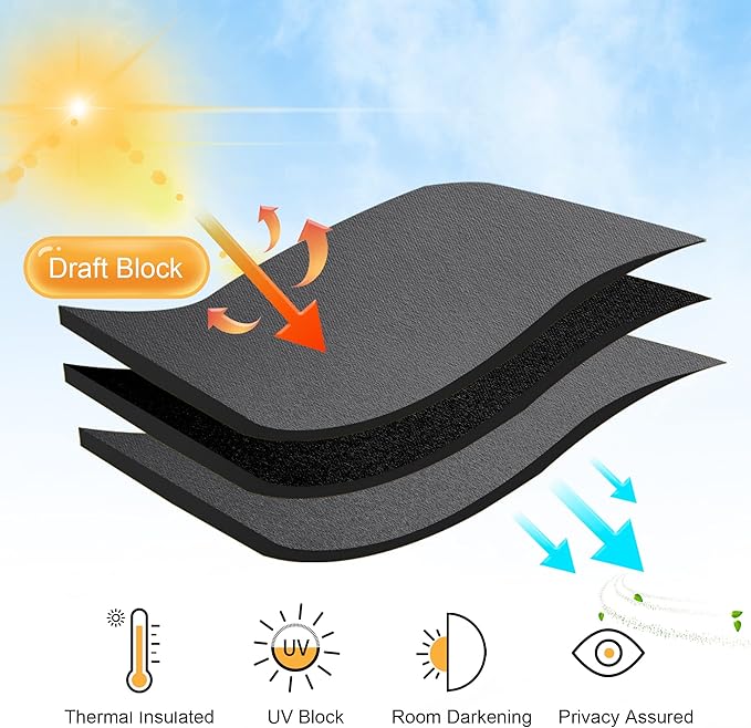 RYB HOME Blackout Curtains for Bathroom - Solid Light Block Blinds Privacy Light Block Drapes for Kitchen Cabinet Kids Nursery Bedroom Laundry Cafe Window Decor, W 29 x L 36, Grey, 1 Pair