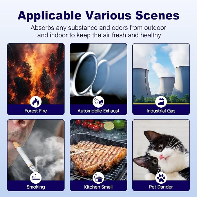 Core Mini Toxin Absorber Replacement Filter for LEVOIT Core Mini and Core Mini-P Air Purifier, 3-in-1 H13 Grade True HEPA and Activated Carbon, Core Mini-RF-TX, 3 Filter & 10 Fragrance Sponge, Green