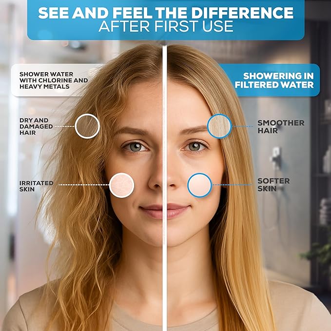 SparkPod Luxury Filtered Shower Head Set 23 Stage Shower Filter - Reduces Chlorine and Heavy Metals - High Pressure Showerhead Filter (8" Square, Vintage Oil-Rubbed Bronze)