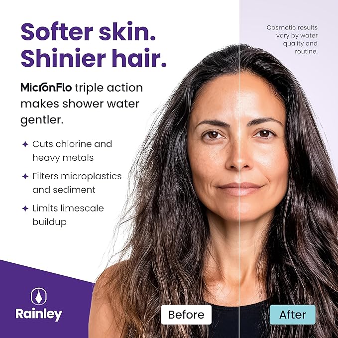 Bossa Showerhead Filter for Hard Water – Removes Toxic Chemicals, Chlorine & Heavy Metals | Mircron-level | High-Pressure, Anti-Clog | Leak-Proof Shower Filter | Easy Installation | Fits ½" IPS Arms