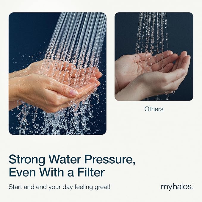 MyHalos® Filtered Shower Head for Hard Water Filter - High Pressure, Removes Chlorine - Shower Head Filter for Hard Water Softener Showerhead, Easy Install, For Hair & Skin, Filtering (Brushed Metal)