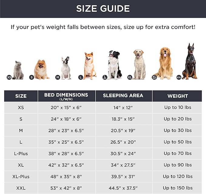 Bedsure Orthopedic Dog Bed Medium Size Dogs - Washable Medium Dog Cat Bed Waterproof, Comfort Pet Couch Sofa with Washable Removable Cover, Pets Bed with Nonskid Bottom, Black, 28"