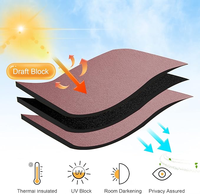 RYB HOME Blackout Curtains for Kitchen, Over Sink Privacy Curtains Window Decor, Thermal Insulating Drapes for Bathroom Cafe Bedroom Small Window, W 42 x L 24 inch, Wild Rose, 2 Panels