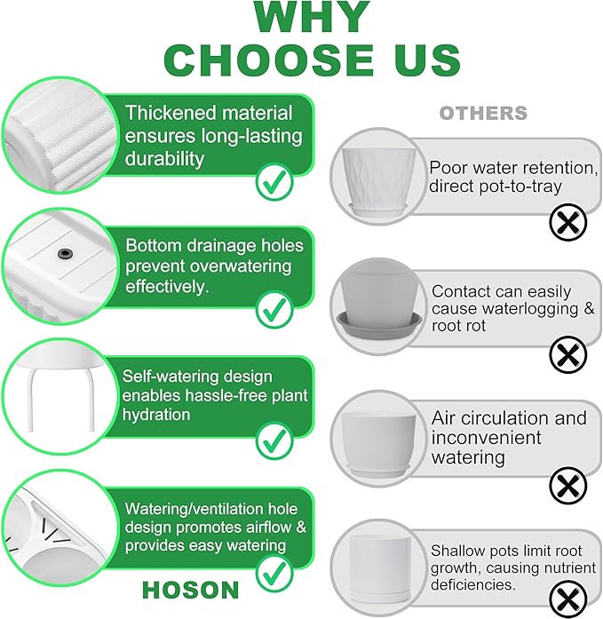 HOSUN 4 inch Two Planting Holes Self Watering Pots for Indoor Plants, Flower Plant Pots with Drainage Holes and Clear Reservoirs, Plastic Planters with Wicking Rope, White