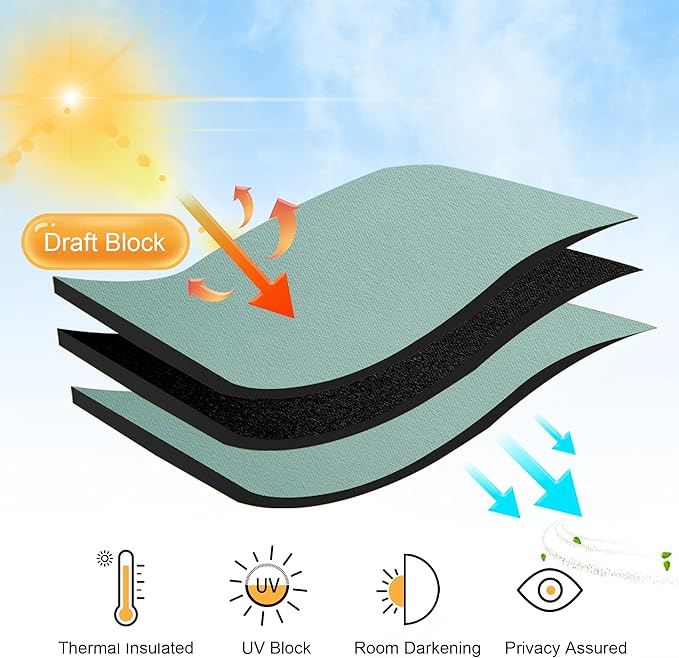 RYB HOME Room Darkening Kitchen Curtains 54 inch Length, Durable Privacy Window Drapes Thermal Insulated Panels Farmhouse Decor for Bedroom Studio Bathroom, W 42 x L 54 inches, Set of 2, Aqua