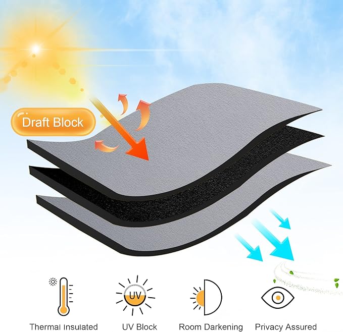 RYB HOME Half Window Curtains - Sunlight Block Privacy Curtains Thermal Insulated Drapes for Kitchen Cafe Kids Nursery Bedroom Living Room, W 29 x L 24 Each, Silver Grey, 2 Panels