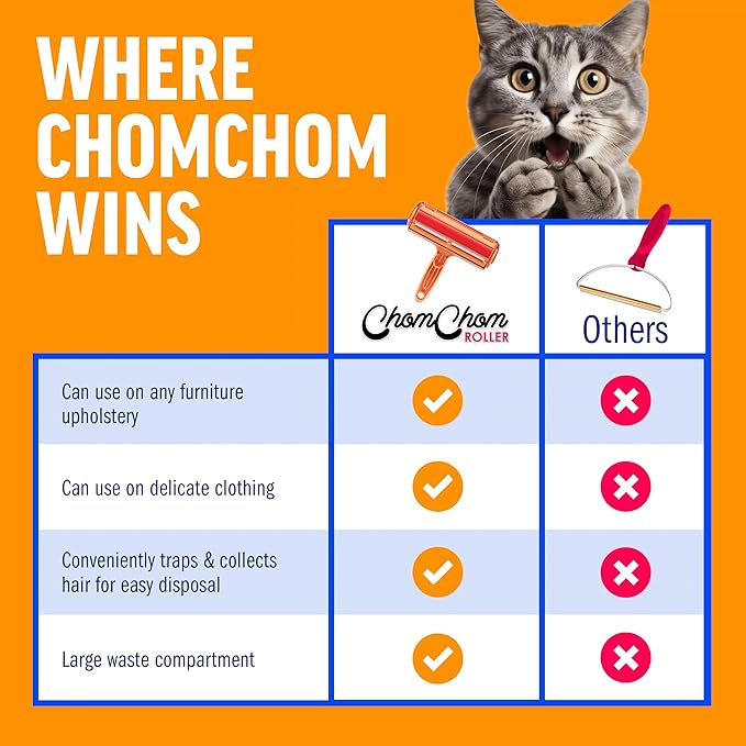 ChomChom Roller Pet Hair Remover – Original Size Reusable Lint Roller for Cat & Dog Hair on Furniture, Couch, Carpet, Car, Rugs & Bedding – Portable, Eco-Friendly (Cat)