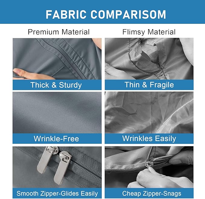 1PC Comforter Storage Bag, 2-Layer Zipper Blanket Storage Bags, Ultra Space Saving Self Compression Storage Bag for Comforters, Clothes, Pillows, Duvet and Bedding Sets (Grey, Large)