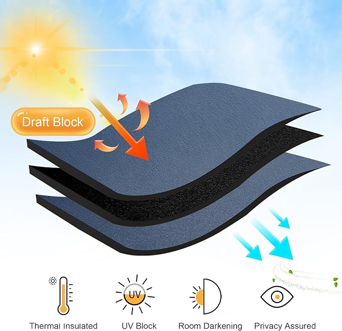 RYB HOME Blackout Curtains 84 inches Length - Thermal Inslulating Privacy Window Curtains & Drapes for Bedroom, W42 x L84 inches, Stone Blue, 1 Pair