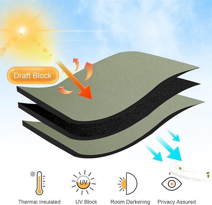 RYB HOME Bathroom Window Curtains - Super Soft Blackout Privacy Curtains for Baby Nursery Bedroom Basement Garege Workshop Kitchen Dining Living Room, W 29 x L 30, Sage Green, 2 Pcs