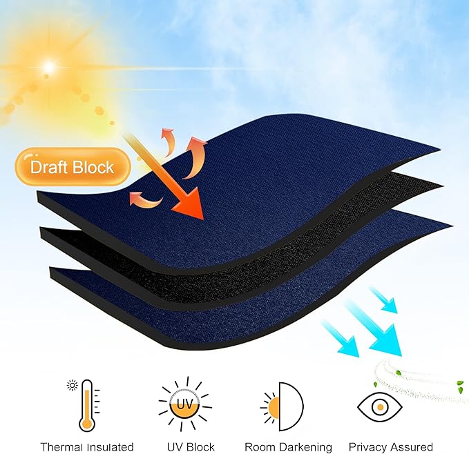 RYB HOME Short Curtains for Living Room Blackout Portable Blinds Shades for Bedroom Bathroom Basement Garage RV Camper Windows, 34 inches Width x 36 inches Length, Marine Blue, 2 Pcs