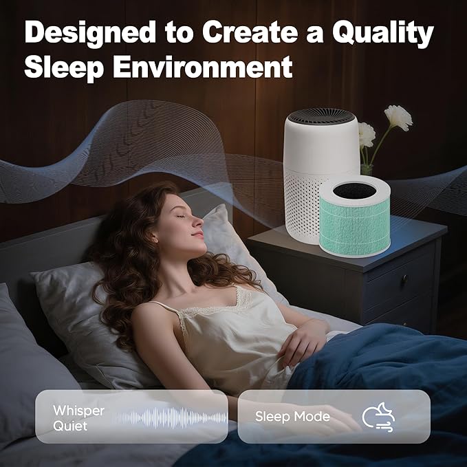 Core Mini Toxin Absorber Replacement Filter for LEVOIT Core Mini and Core Mini-P Air Purifier, 3-in-1 H13 Grade True HEPA and Activated Carbon, Core Mini-RF-TX, 2 Filter & 10 Fragrance Sponge, Green