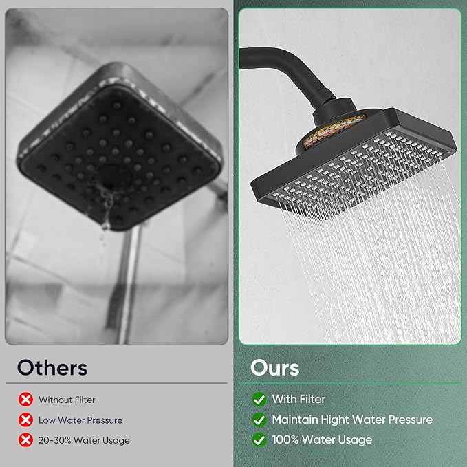 Hoimpro Filtered 6 Inch Square Shower Head High Pressure Bathroom Rain Showerhead Filter for Hard Water to Remove Chlorine and Harmful Substances, Replacement filter Matte Black