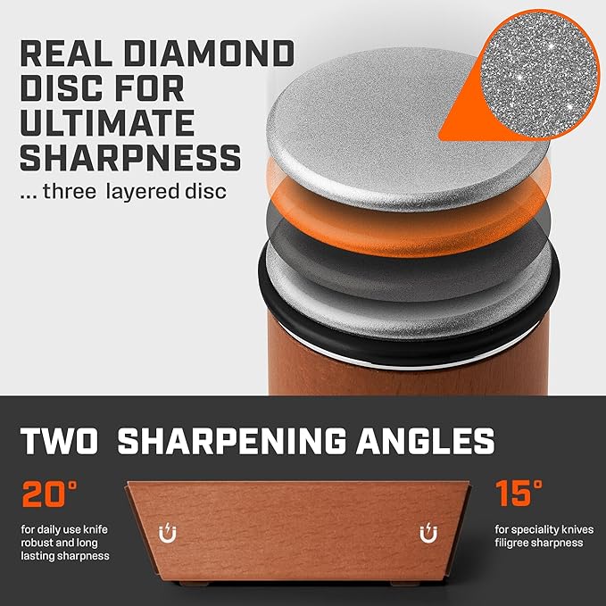 The Original Tumbler Rolling Knife Sharpener™ – Easy Manual Sharpener for Kitchen, Outdoor & Utility Knives – 15° & 20° Angle Guides