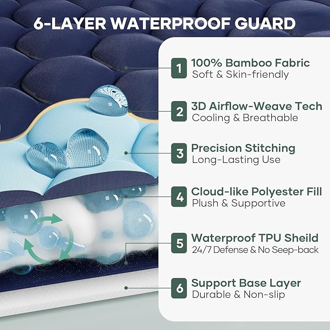 OhGeni 100% Waterproof Mattress Protector, Twin Size Mattress Pad, Fits 6"-20" Mattresses with Deep Pocket, Cooling, Breathable Fitted Sheets, Soft Bed Cover, Noiseless, Machine Washable(Navy Blue)