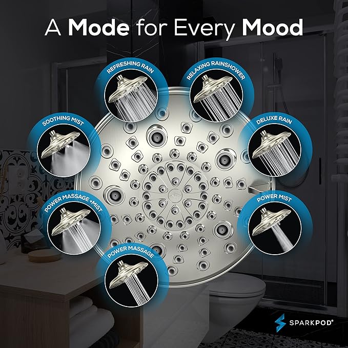 SparkPod Luxury Filtered Shower Head Set 23 Stage Shower Filter - Reduces Chlorine and Heavy Metals - High Pressure Showerhead Filter (8" Round, Elegant Brushed Nickel)